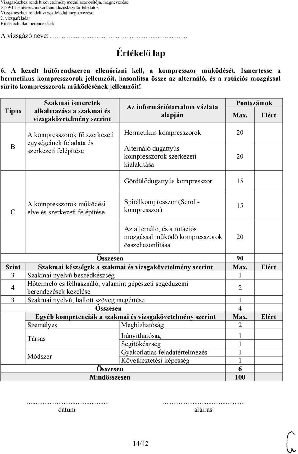 Típus Szakmai ismeretek alkalmazása a szakmai és vizsgakövetelmény szerint Az információtartalom vázlata alapján Pontszámok Max.