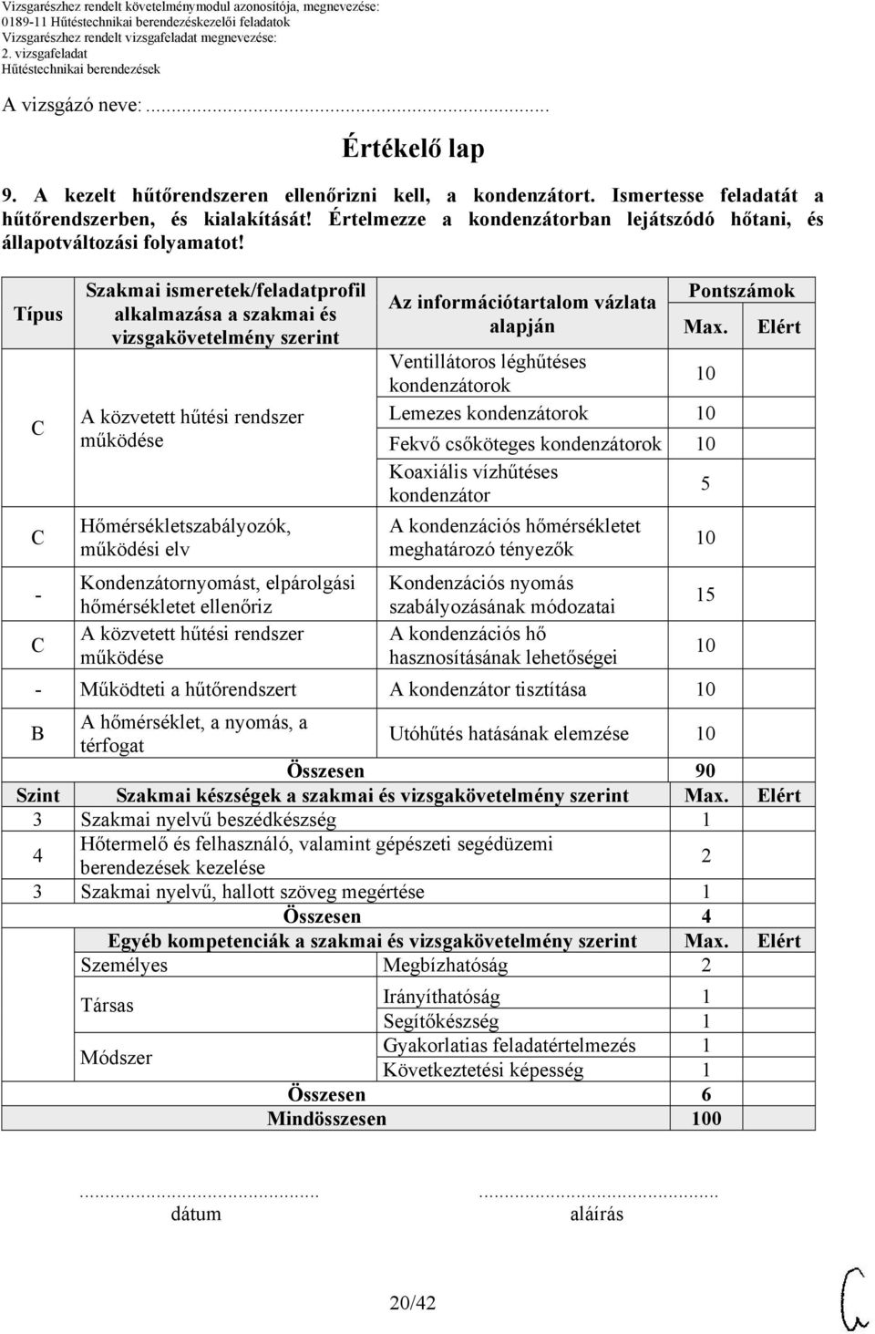 Típus Szakmai ismeretek/feladatprofil alkalmazása a szakmai és vizsgakövetelmény szerint A közvetett hűtési rendszer működése Hőmérsékletszabályozók, működési elv Az információtartalom vázlata