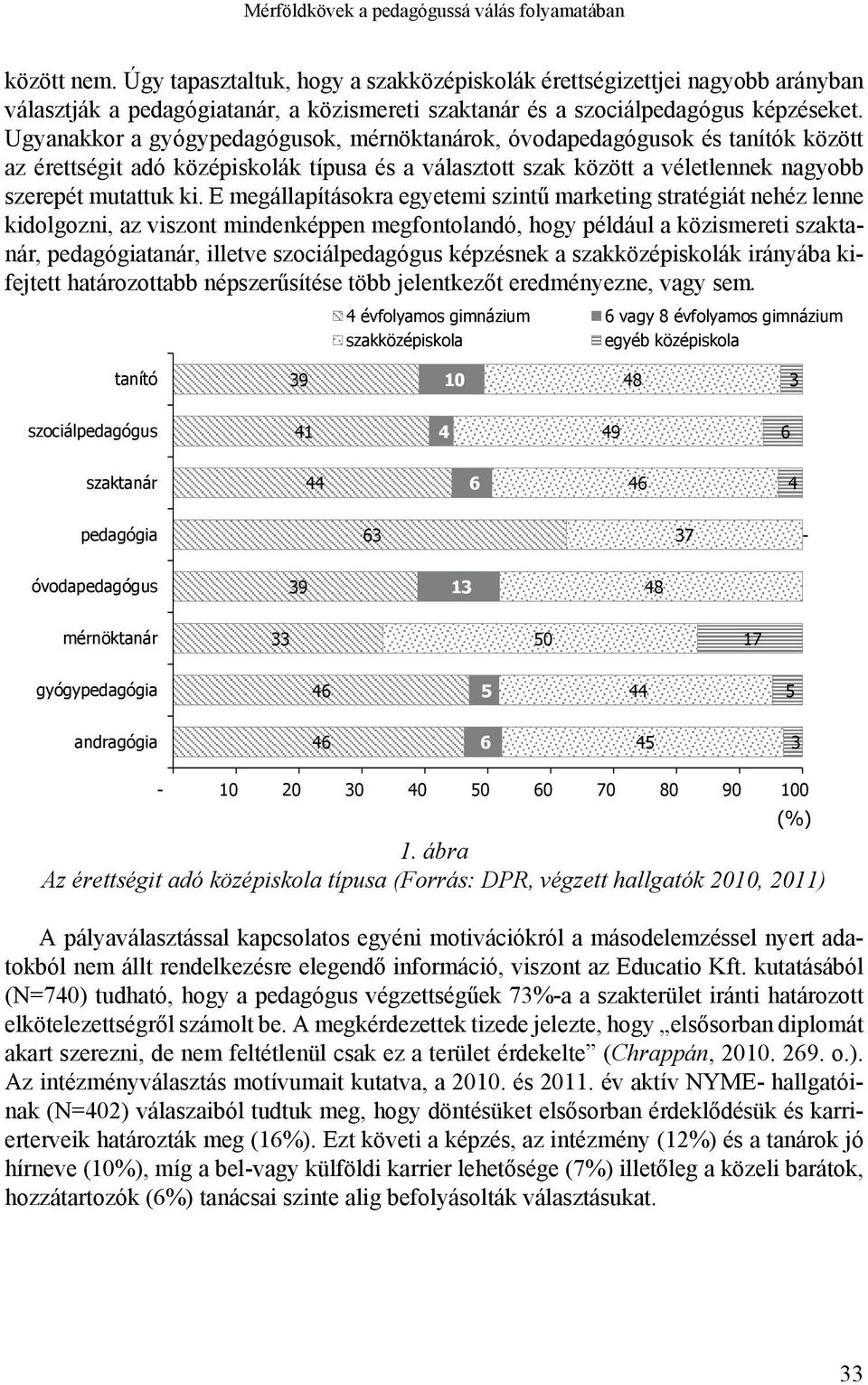 Ugyanakkor a gyógypedagógusok, mérnöktanárok, óvodapedagógusok és tanítók között az érettségit adó középiskolák típusa és a választott szak között a véletlennek nagyobb szerepét mutattuk ki.