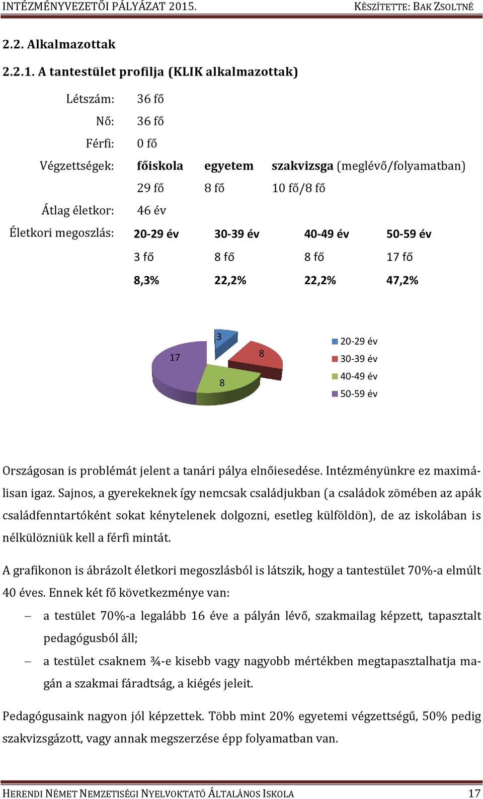 megoszlás: 20-29 év 30-39 év 40-49 év 50-59 év 3 fő 8 fő 8 fő 17 fő 8,3% 22,2% 22,2% 47,2% 17 3 8 20-29 év 30-39 év 8 40-49 év 50-59 év Országosan is problémát jelent a tanári pálya elnőiesedése.