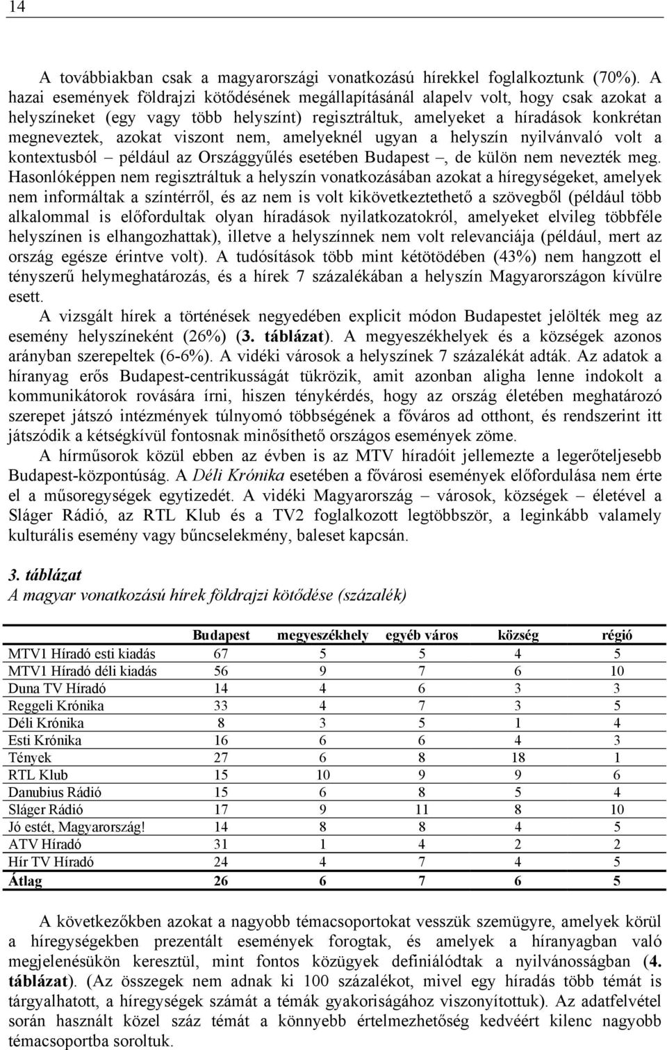 viszont nem, amelyeknél ugyan a helyszín nyilvánvaló volt a kontextusból például az Országgyűlés esetében Budapest, de külön nem nevezték meg.