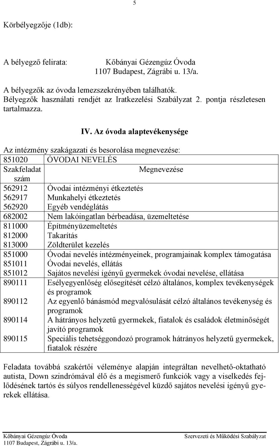 562920 Egyéb vendéglátás 682002 Nem lakóingatlan bérbeadása, üzemeltetése 811000 Építményüzemeltetés 812000 Takarítás 813000 Zöldterület kezelés 851000 851011 851012 890111 890112 890114 890115