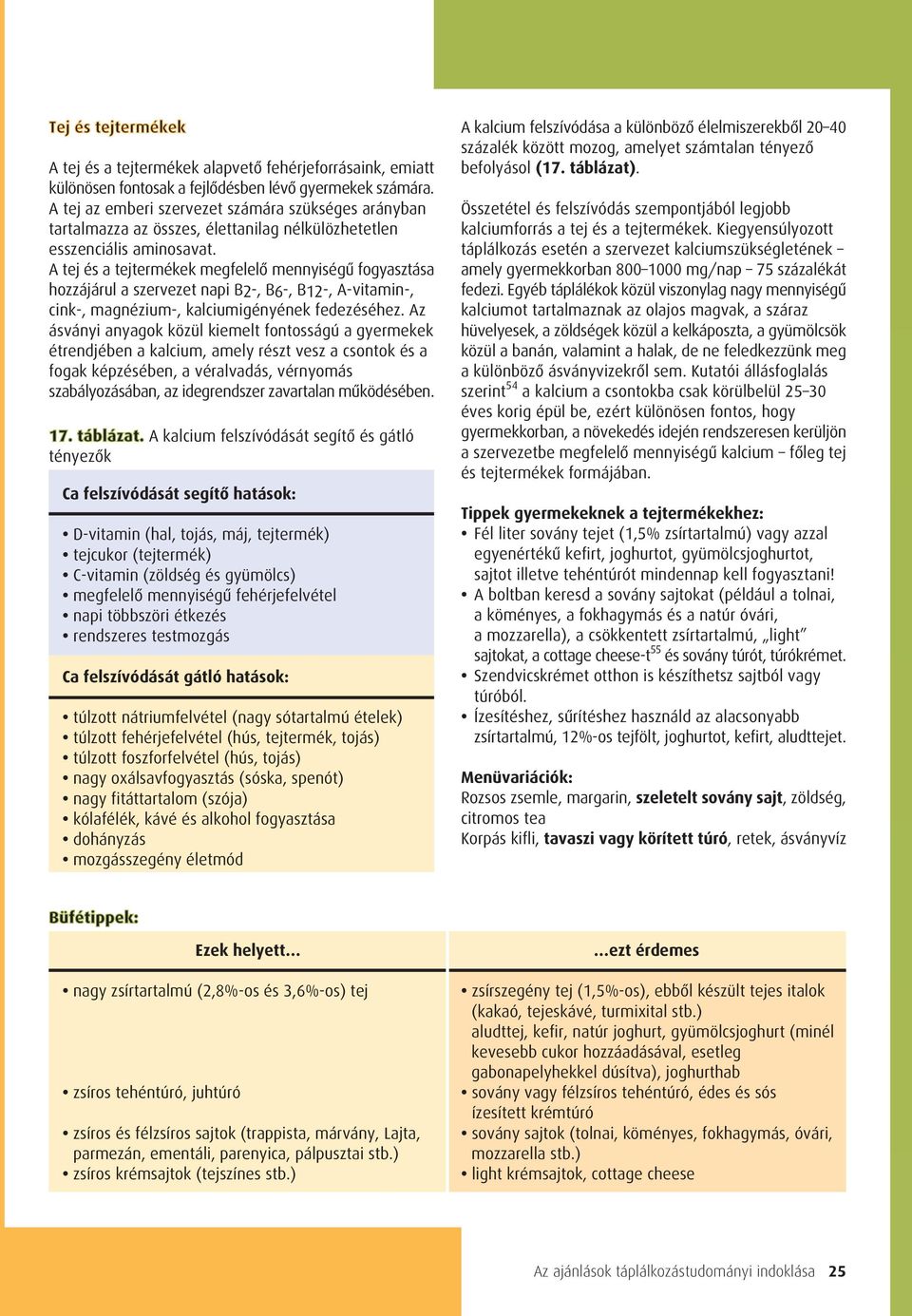A tej és a tejtermékek megfelelô mennyiségû fogyasztása hozzájárul a szervezet napi B2-, B6-, B12-, A-vitamin-, cink-, magnézium-, kalciumigényének fedezéséhez.