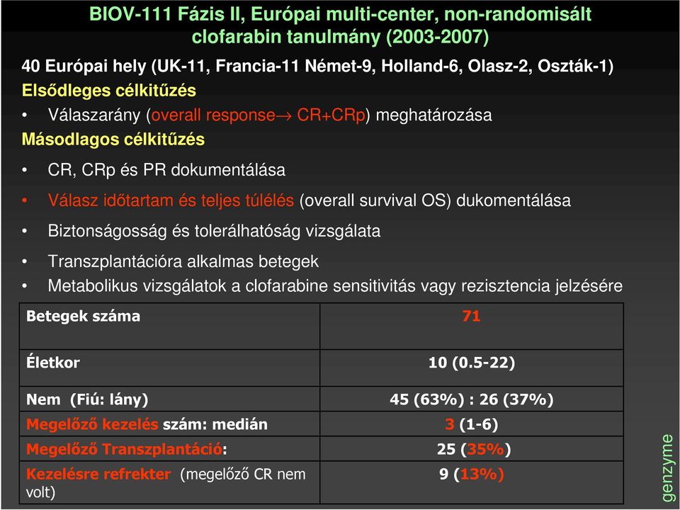 dukomentálása Biztonságosság és tolerálhatóság vizsgálata Transzplantációra alkalmas betegek Metabolikus vizsgálatok a clofarabine sensitivitás vagy rezisztencia jelzésére Betegek