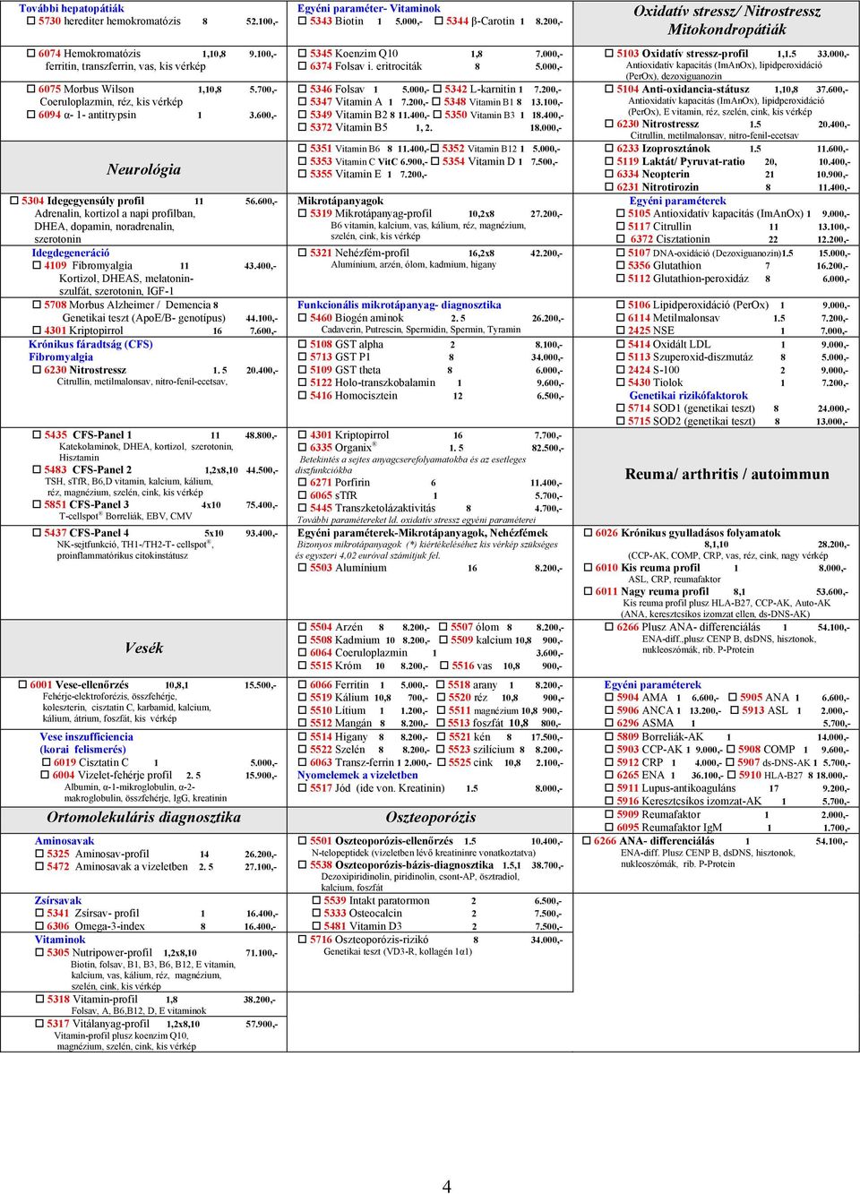 700,- Coeruloplazmin, réz, kis vérkép 6094 α- 1- antitrypsin 1 3.600,- Neurológia 5304 Idegegyensúly profil 11 56.