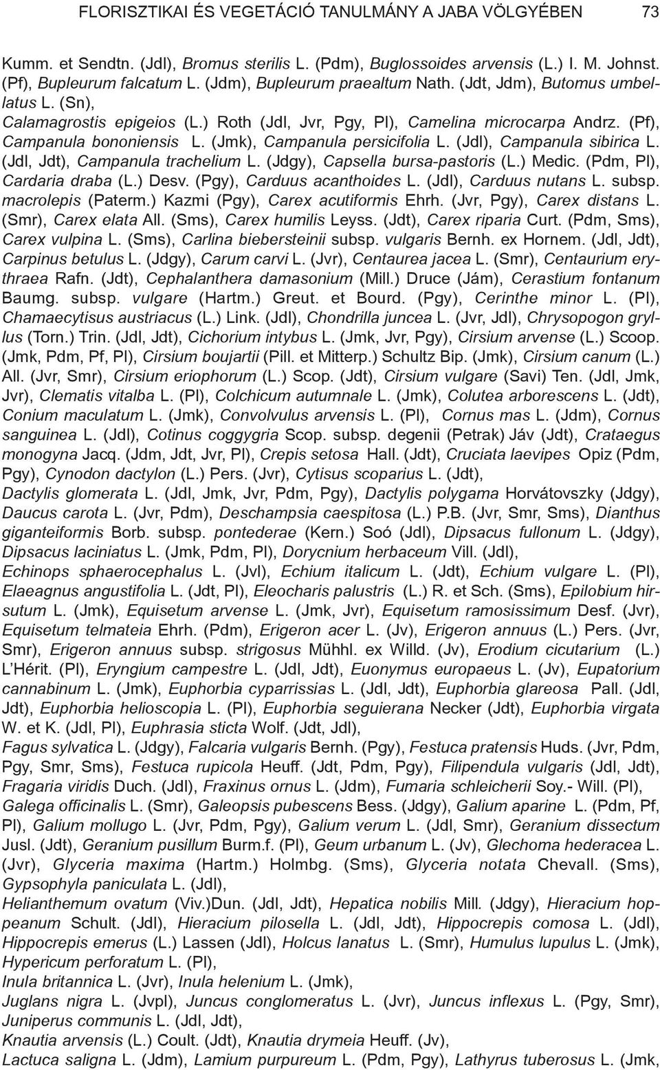 (Jmk), Campanula persicifolia L. (Jdl), Campanula sibirica L. (Jdl, Jdt), Campanula trachelium L. (Jdgy), Capsella bursa-pastoris (L.) Medic. (Pdm, Pl), Cardaria draba (L.) Desv.