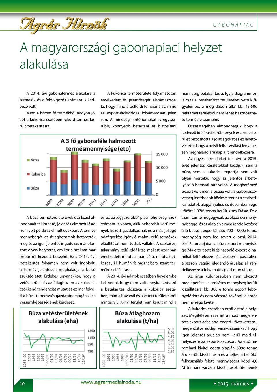 A búza termőterülete évek óta közel állandónak tekinthető, jelentős elmozdulásra nem volt példa az elmúlt években.