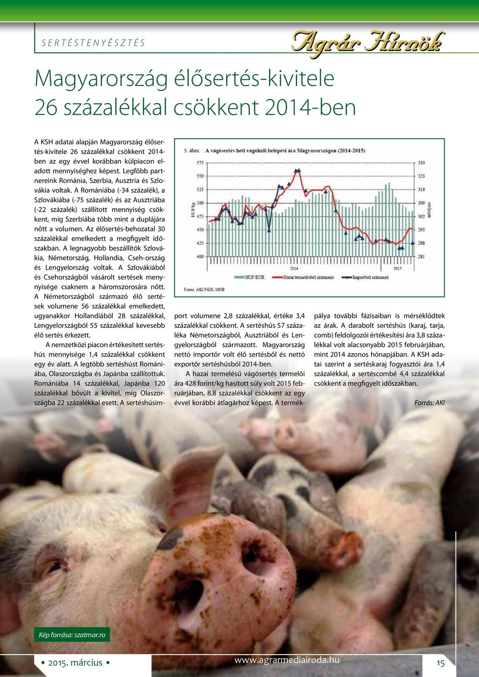 A Romániába (-34 százalék), a Szlovákiába (-75 százalék) és az Ausztriába (-22 százalék) szállított mennyiség csökkent, míg Szerbiába több mint a duplájára nőtt a volumen.