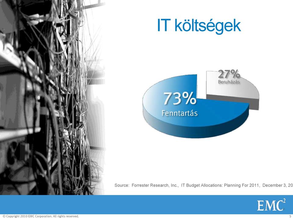 , IT Budget Allocations: Planning For 2011,