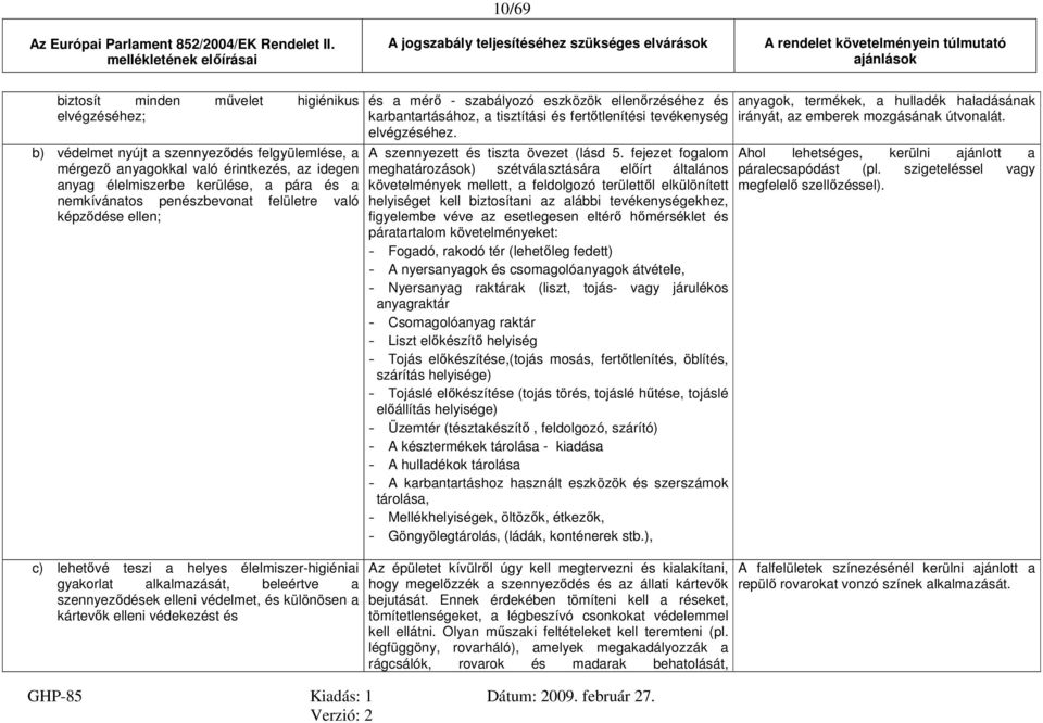 elleni védekezést és és a mérő - szabályozó eszközök ellenőrzéséhez és karbantartásához, a tisztítási és fertőtlenítési tevékenység elvégzéséhez. A szennyezett és tiszta övezet (lásd 5.