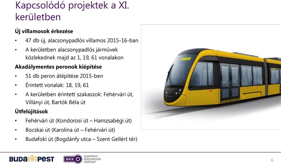 közlekednek majd az 1, 19, 61 vonalakon Akadálymentes peronok kiépítése 51 db peron átépítése 2015-ben Érintett vonalak: