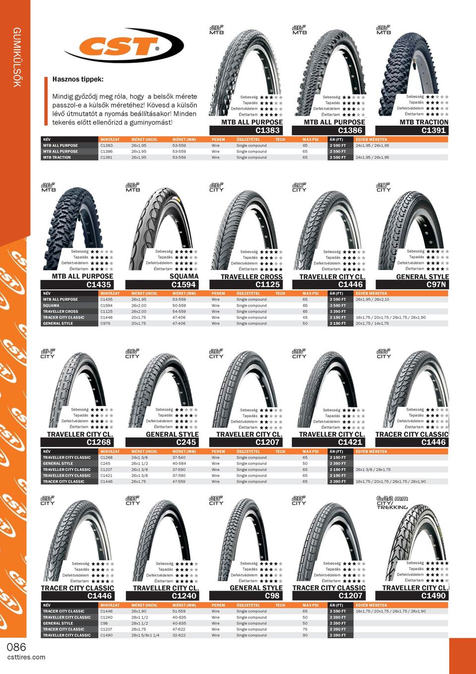 MTB ALL PURPOSE MTB ALL PURPOSE C1383 26x1,95 53-559 Wire Single compound 65 2 590 FT 24x1,95 / 26x1,95 MTB ALL PURPOSE C1386 26x1,95 53-559 Wire Single compound 65 2 590 FT MTB TRACTION C1391