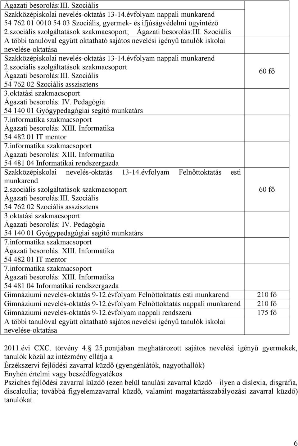 Szociális A többi tanulóval együtt oktatható sajátos nevelési igényű tanulók iskolai nevelése-oktatása Szakközépiskolai nevelés-oktatás 13-14.évfolyam nappali munkarend 2.