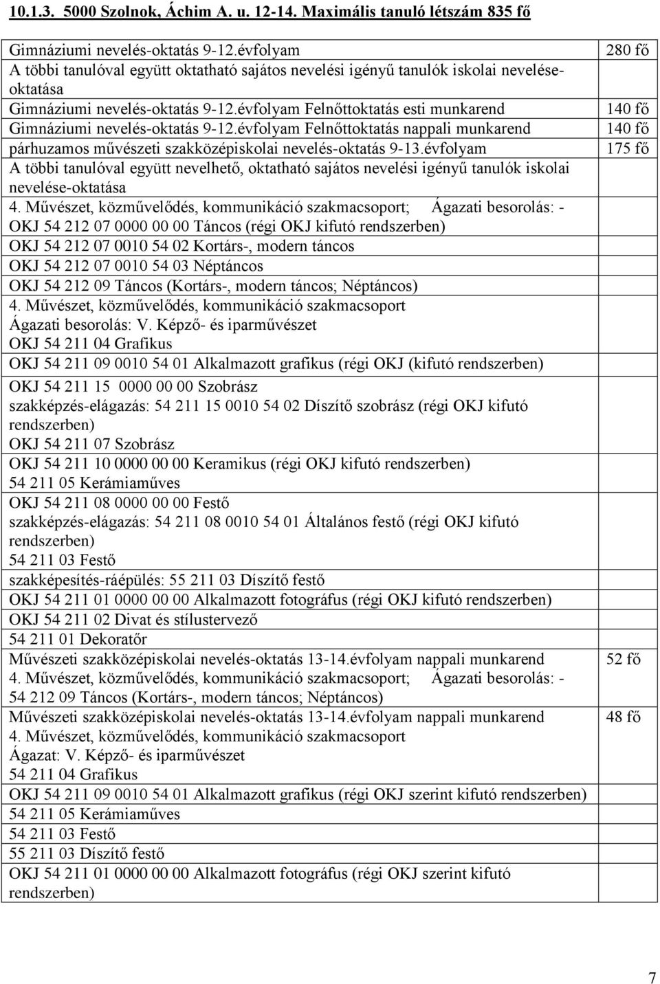 évfolyam Felnőttoktatás esti munkarend Gimnáziumi nevelés-oktatás 9-12.évfolyam Felnőttoktatás nappali munkarend párhuzamos művészeti szakközépiskolai nevelés-oktatás 9-13.