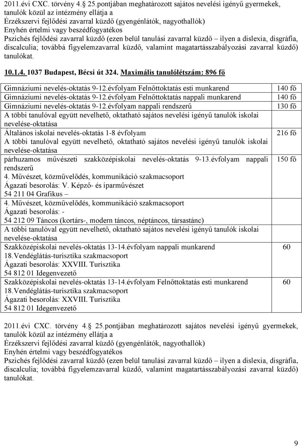 Pszichés fejlődési zavarral küzdő (ezen belül tanulási zavarral küzdő ilyen a dislexia, disgráfia, discalculia; továbbá figyelemzavarral küzdő, valamint magatartásszabályozási zavarral küzdő)