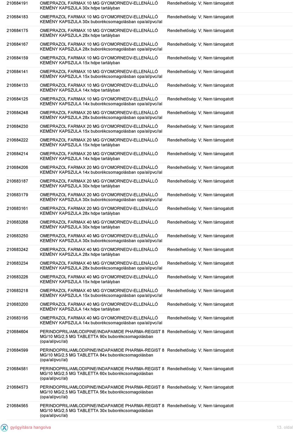 KAPSZULA 15x hdpe 210684141 OMEPRAZOL FARMAX 10 MG GYOMORNEDV-ELLENÁLLÓ KEMÉNY KAPSZULA 15x opa/al/pvc//al 210684133 OMEPRAZOL FARMAX 10 MG GYOMORNEDV-ELLENÁLLÓ KEMÉNY KAPSZULA 14x hdpe 210684125