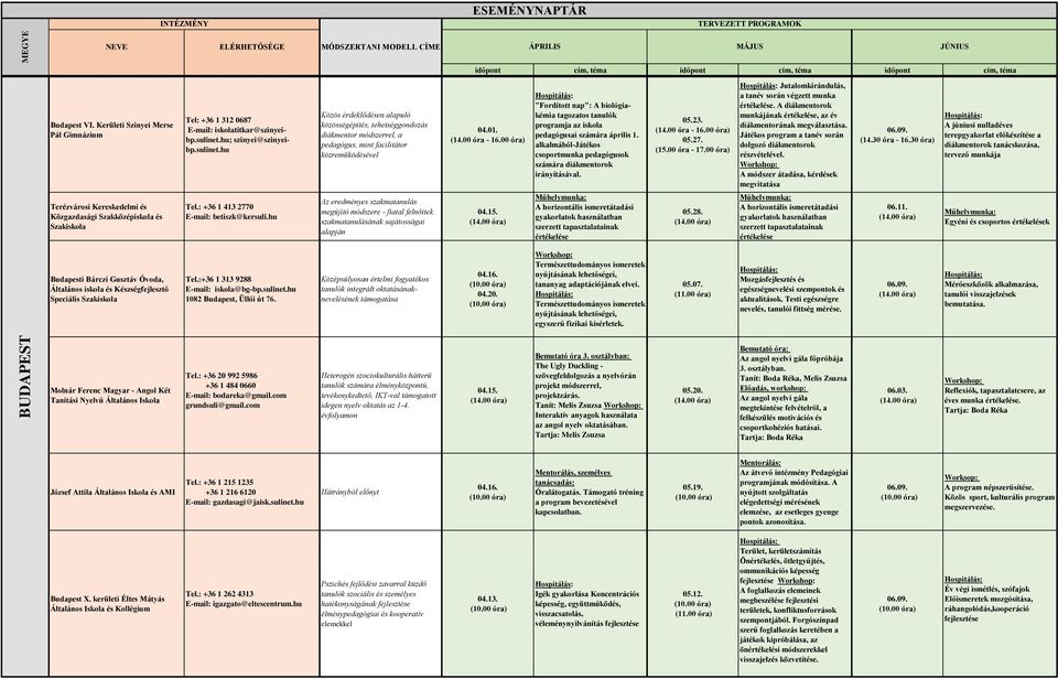 00 óra) "Fordított nap": A biológiakémia tagozatos tanulók programja az iskola pedagógusai számára április 1. alkalmából-játékos csoportmunka pedagógusok számára diákmentorok irányításával. 05.23.