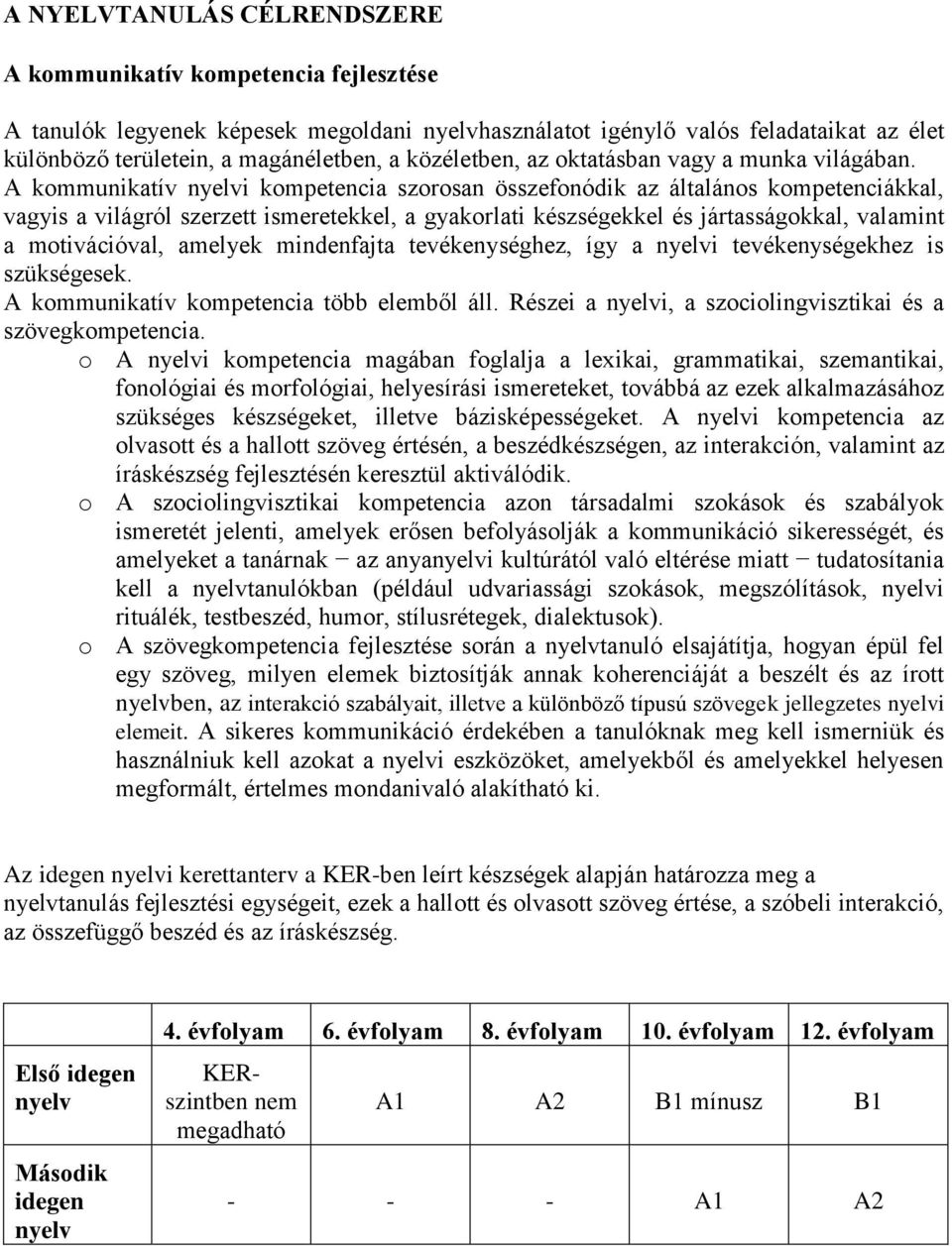 A kommunikatív nyelvi kompetencia szorosan összefonódik az általános kompetenciákkal, vagyis a világról szerzett ismeretekkel, a gyakorlati készségekkel és jártasságokkal, valamint a motivációval,