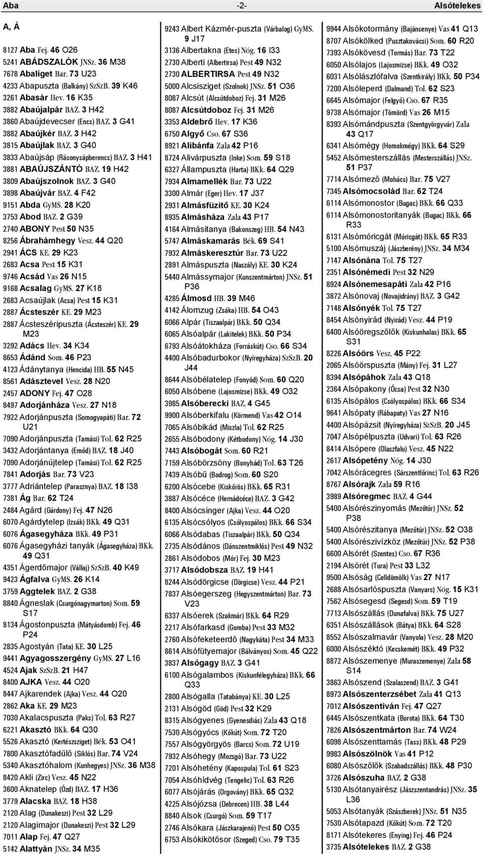 KE M Adác Hv K Ádánd Som Ádánytanya (Hncida) HB N Adáztvl Vz N0 ADONY Fj O Adorjánháza Vz N Adorján (Somogyapáti) Bar U 00 Adorján (Tamái) Tol R Adorjántanya (Emőd) BAZ J0 00 Adorjánújtlp (Tamái) Tol