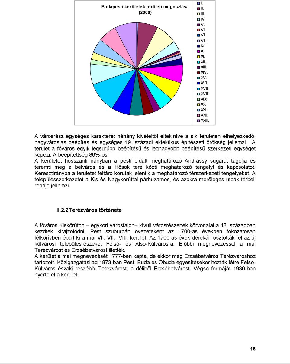 A terület a főváros egyik legsűrűbb beépítésű és legnagyobb beépítésű szerkezeti egységét képezi. A beépítettség 86%-os.