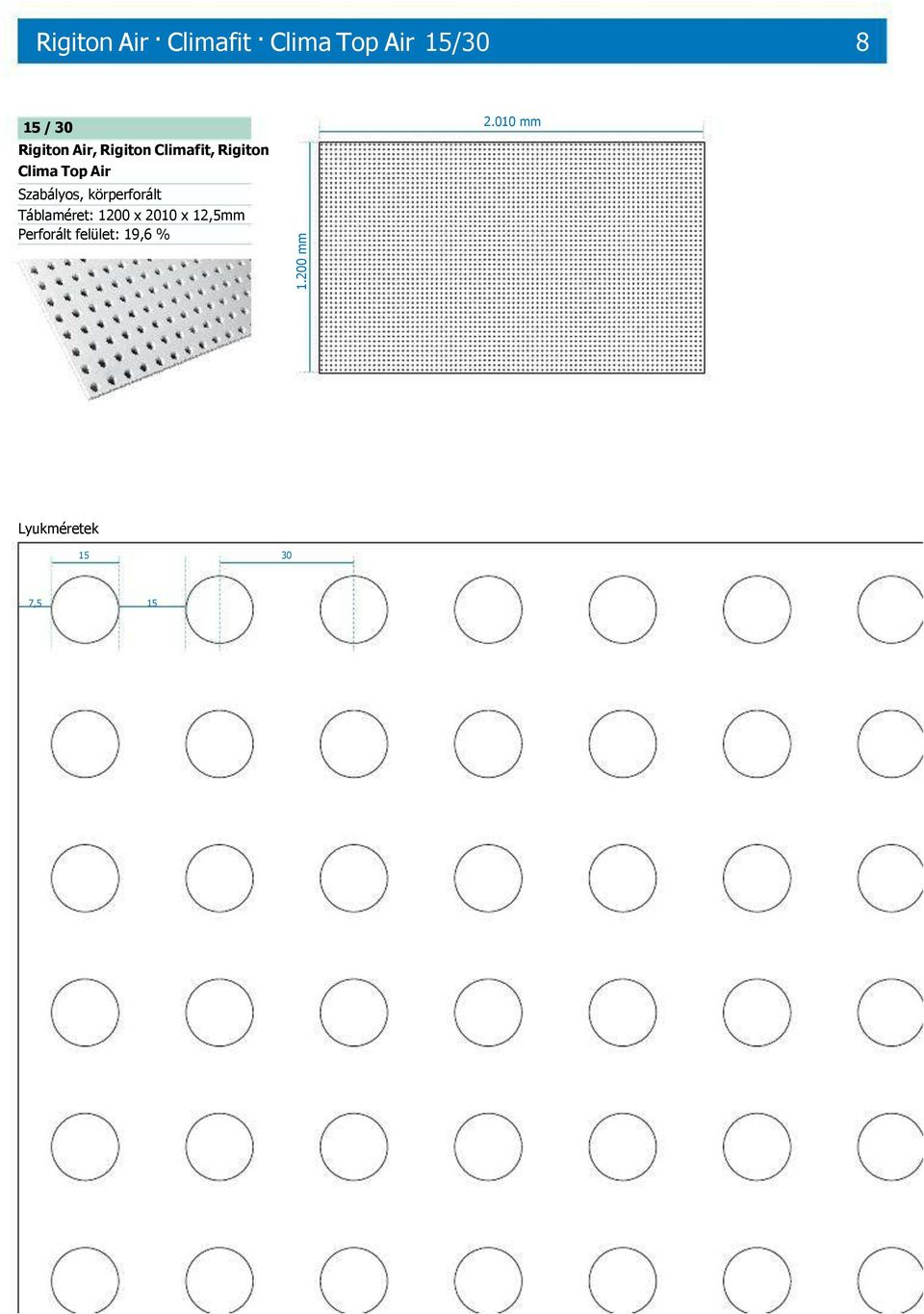 Szabályos, körperforált Táblaméret: 1200 x 2010 x