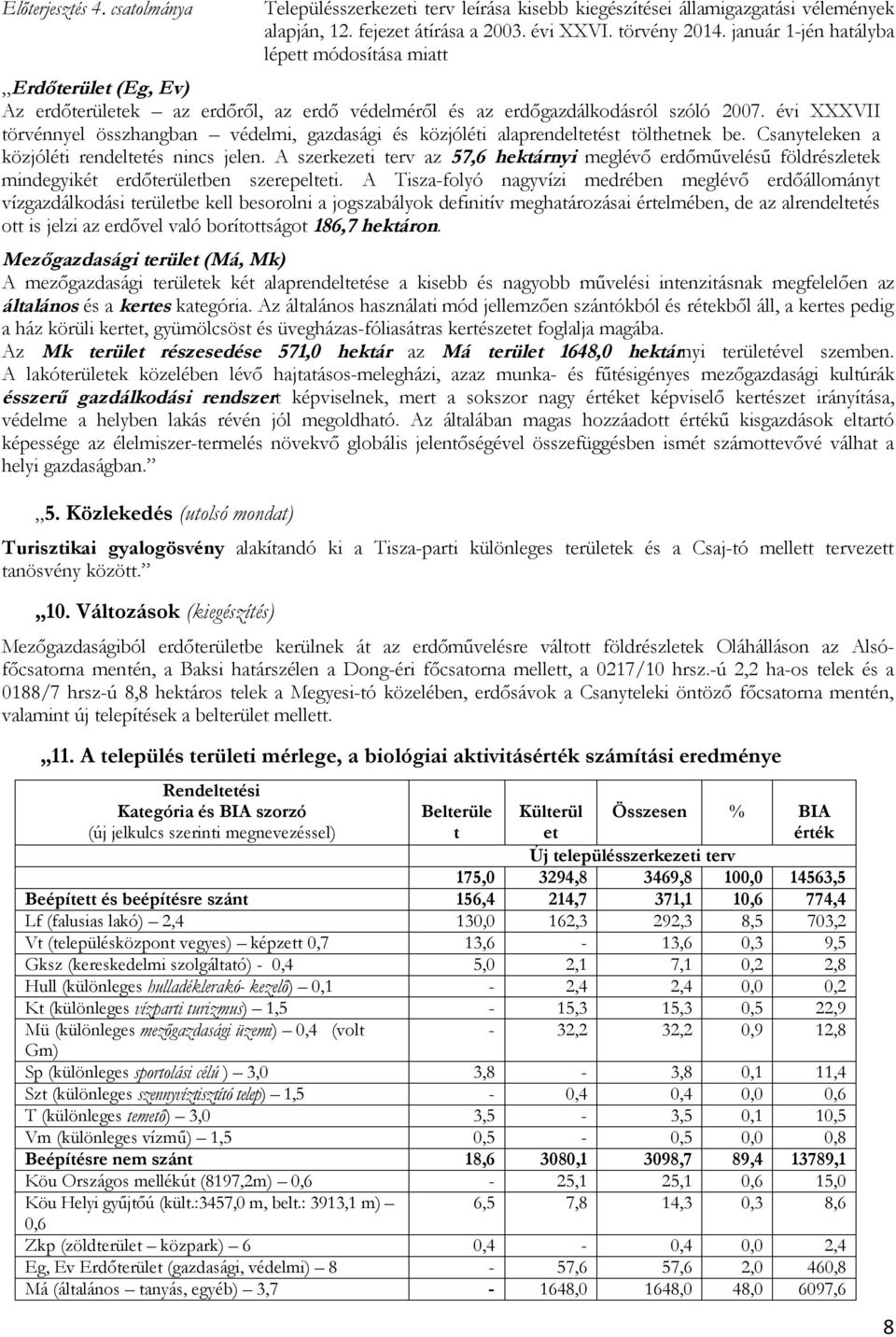 évi XXXVII törvénnyel összhangban védelmi, gazdasági és közjóléti alaprendeltetést tölthetnek be. Csanyteleken a közjóléti rendeltetés nincs jelen.