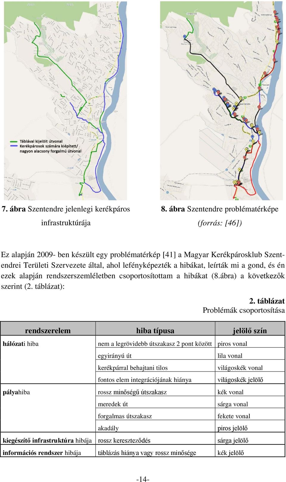 leírták mi a gond, és én ezek alapján rendszerszemléletben csoportosítottam a hibákat (8.ábra) a következők szerint (2. táblázat): hálózati hiba 2.