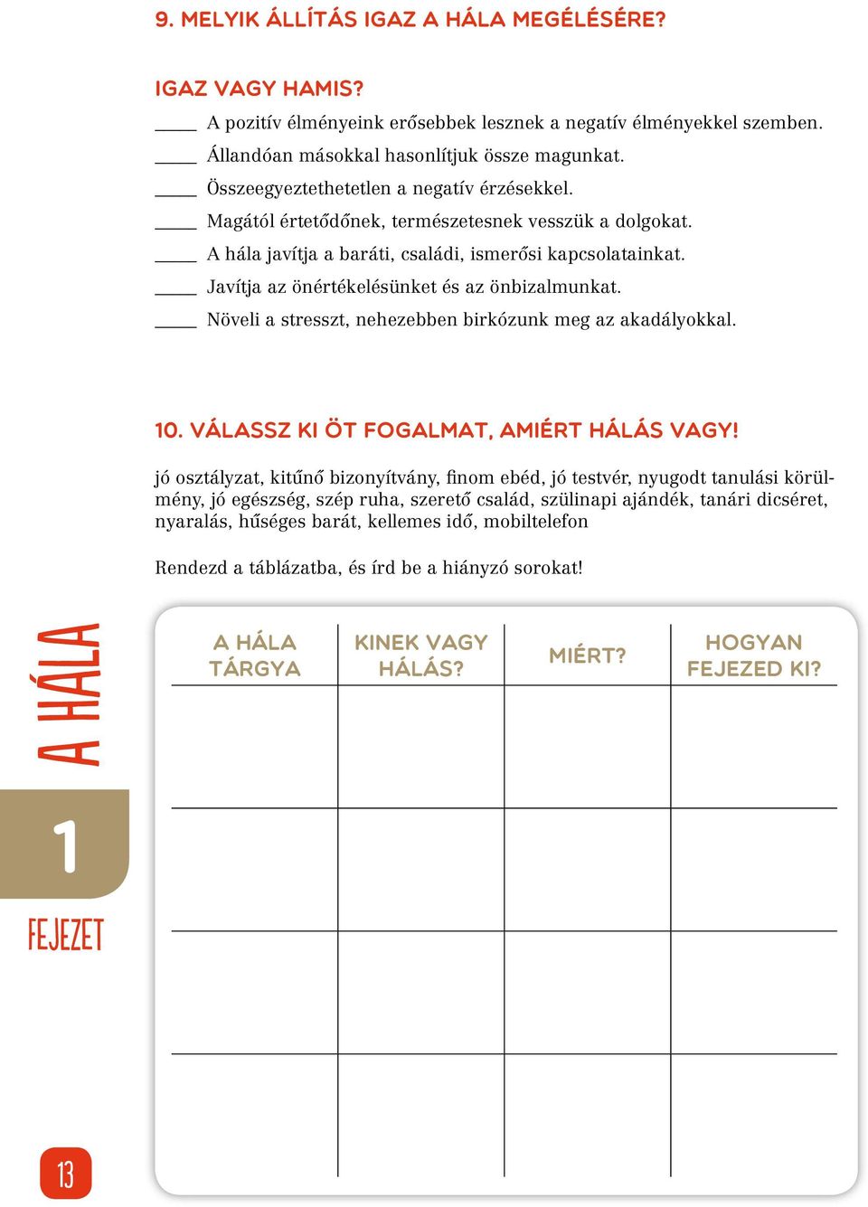 Javítja az önértékelésünket és az önbizalmunkat. Növeli a stresszt, nehezebben birkózunk meg az akadályokkal. 0. Válassz ki öt fogalmat, amiért hálás vagy!