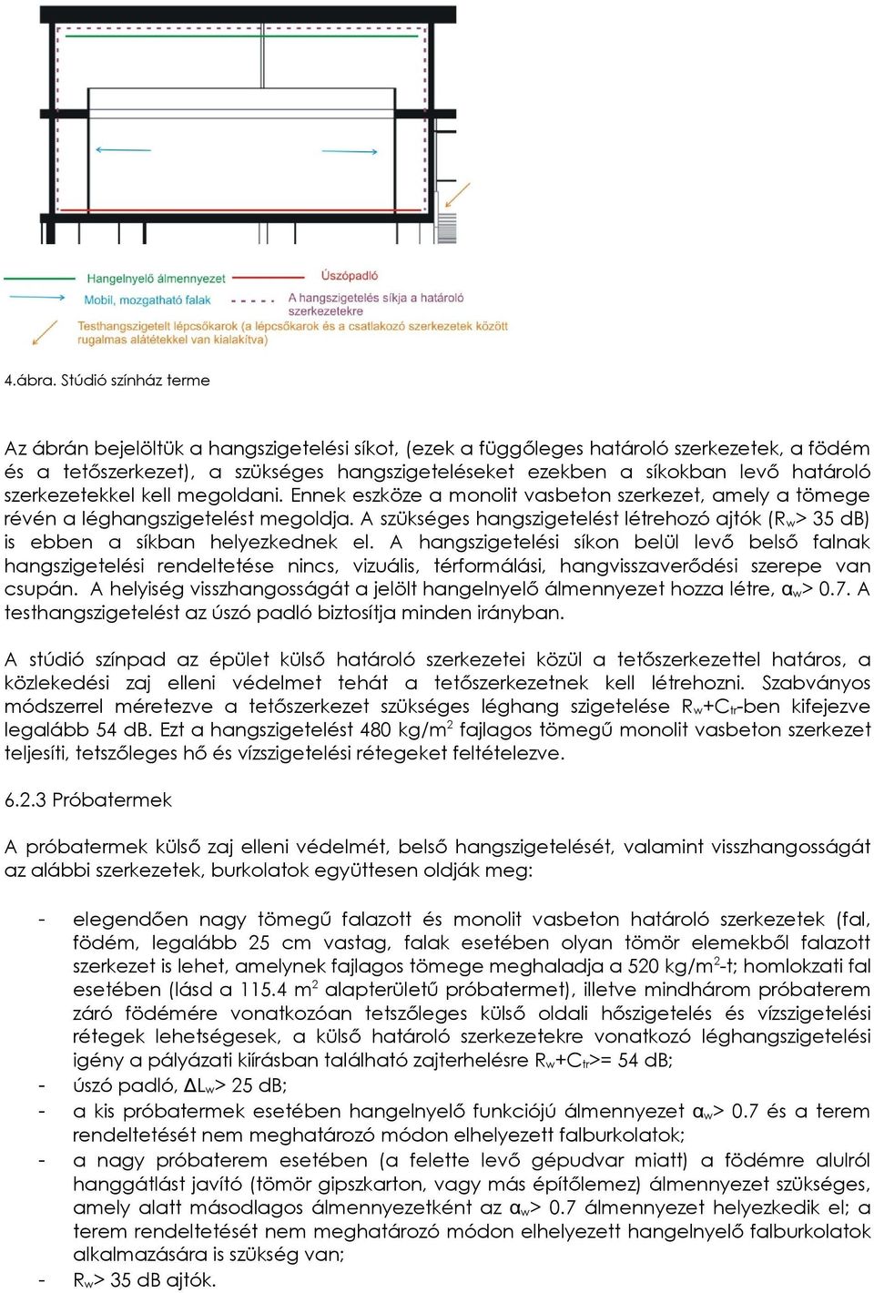 szerkezetekkel kell megoldani. Ennek eszköze a monolit vasbeton szerkezet, amely a tömege révén a léghangszigetelést megoldja.