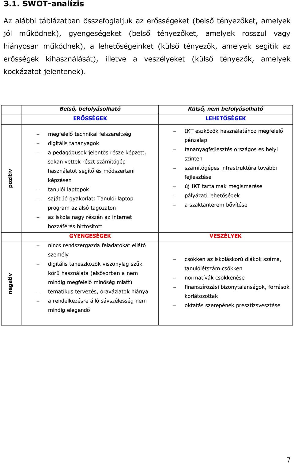 Belső, befolyásolható Külső, nem befolyásolható ERŐSSÉGEK LEHETŐSÉGEK pozitív megfelelő technikai felszereltség digitális tananyagok a pedagógusok jelentős része képzett, sokan vettek részt