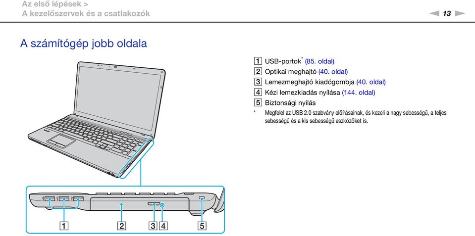 oldal) D Kézi lemezkiadás nyílása (144. oldal) E Biztonsági nyílás * Megfelel az USB 2.