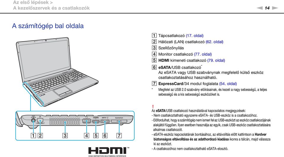 oldal) * Megfelel az USB 2.0 szabvány előírásainak, és kezeli a nagy sebességű, a teljes sebességű és a kis sebességű eszközöket is.