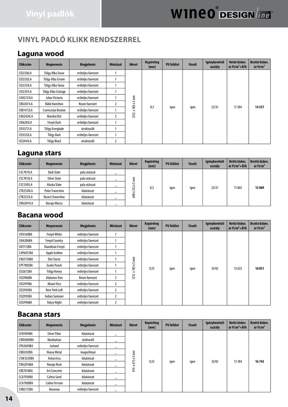 Boston erőteljes faerezet 1 CNU2424LA Mexikói Dió erőteljes faerezet 2 CKI6203LA Fenyő Dark erőteljes faerezet 1 CEI3377LA Tölgy Everglade strukturált 1 CEI3332LA Tölgy Dark erőteljes faerezet 1