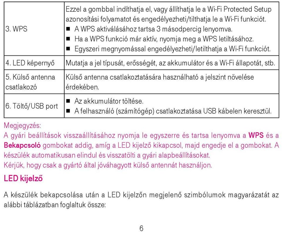 LED képernyő Mutatja a jel típusát, erősségét, az akkumulátor és a Wi-Fi állapotát, stb. 5. Külső antenna csatlakozó 6.