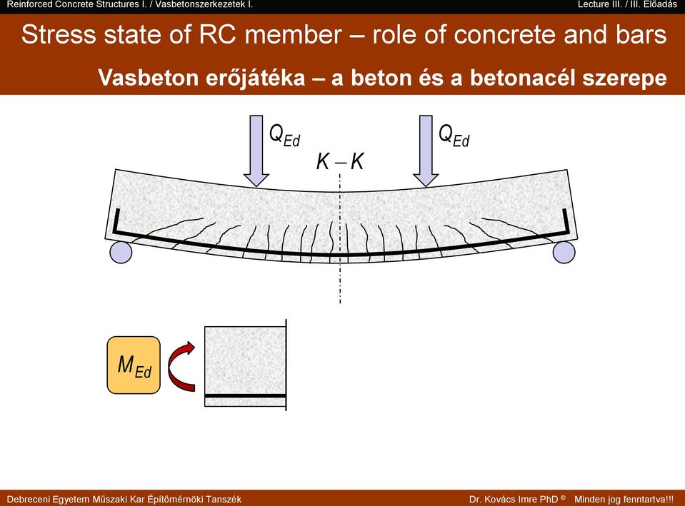 Vasbeton erőjátéka a beton és