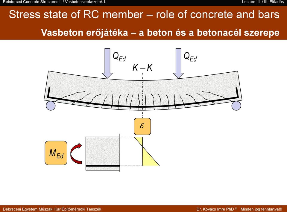 Vasbeton erőjátéka a beton és