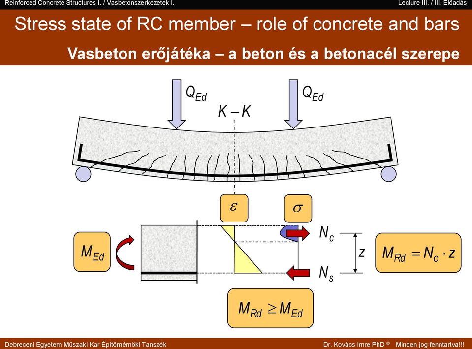 a beton és a betonacél szerepe QEd K