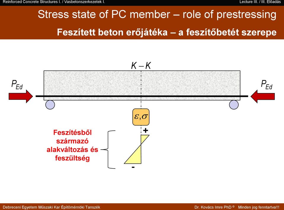 feszítőbetét szerepe K K P Ed P Ed