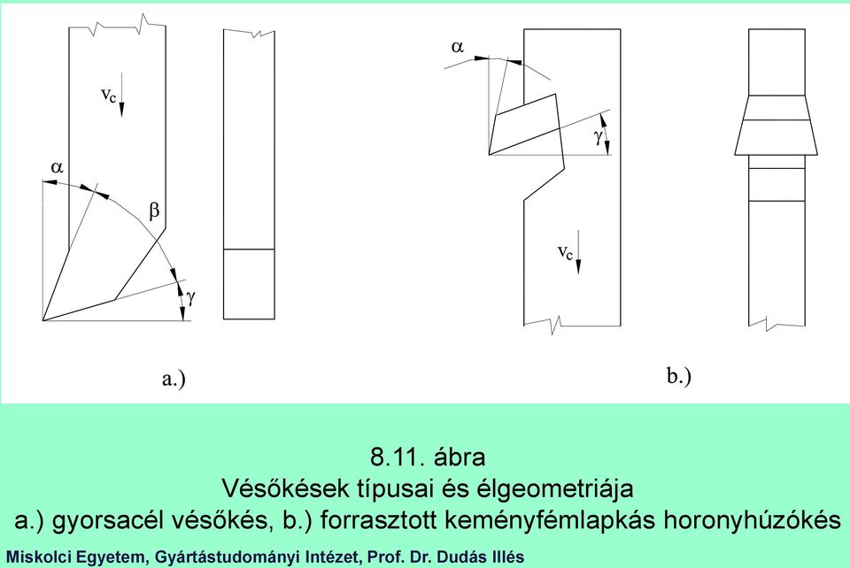 ) gyorsacél vésőkés, b.