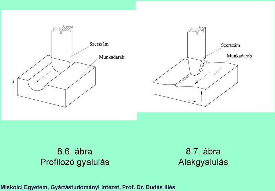 gyalulás 8.7.