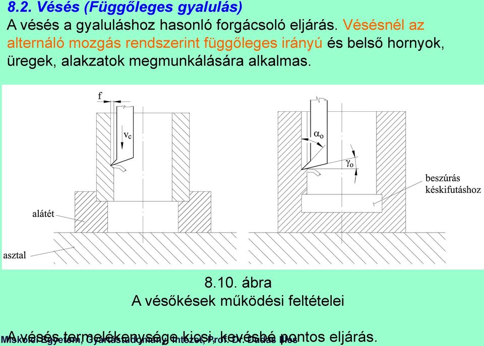 Vésésnél az alternáló mozgás rendszerint függőleges irányú és belső