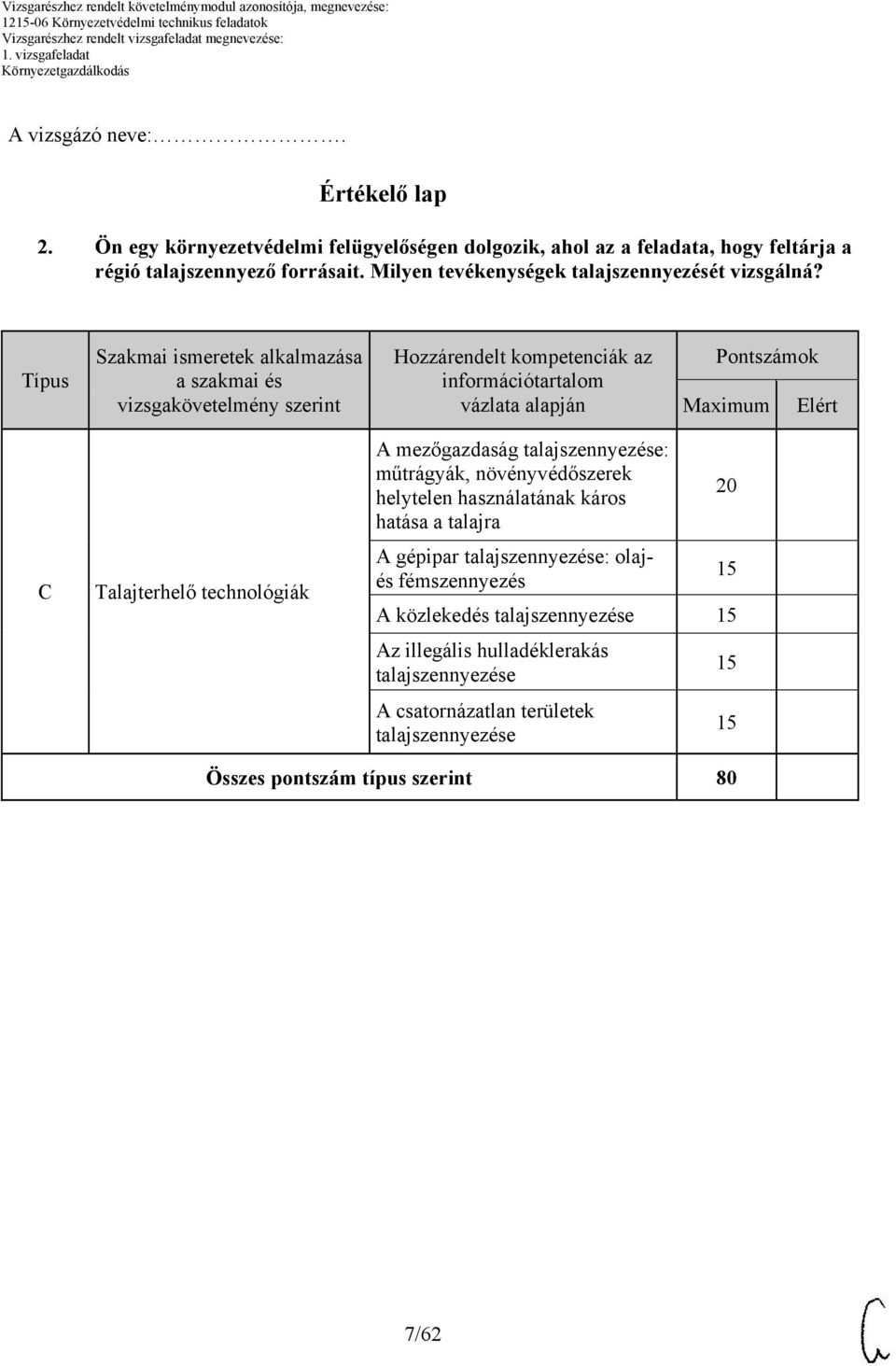 Típus Szakmai ismeretek alkalmazása a szakmai és vizsgakövetelmény szerint Hozzárendelt kompetenciák az információtartalom vázlata alapján Pontszámok Maximum Elért C Talajterhelő