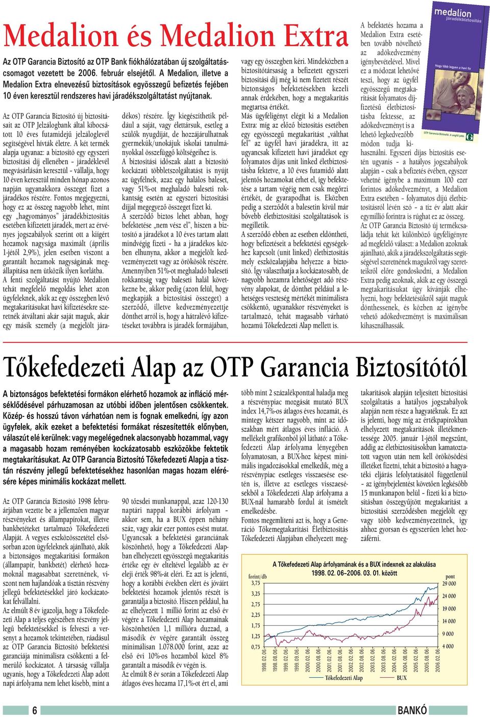 Az OTP Garancia Biztosító új biztosításait az OTP Jelzálogbank által kibocsátott 10 éves futamidejű jelzáloglevél segítségével hívták életre.