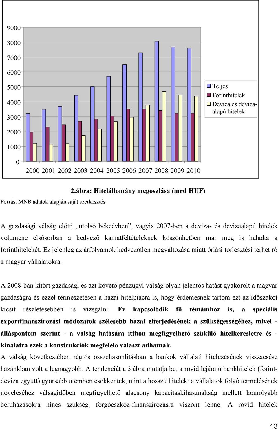 meg is haladta a forinthitelekét. Ez jelenleg az árfolyamok kedvezőtlen megváltozása miatt óriási törlesztési terhet ró a magyar vállalatokra.