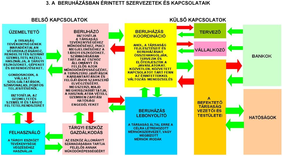 HASZNÁLJA TÁRGYI ESZKÖZ GAZDÁLKODÁS AZ ESZKÖZ ÁLLOMÁNYT SZÁMADÁSÁBAN TARTJA FELELŐS ANNAK