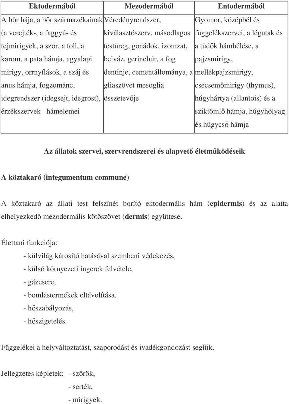 cementállománya, a mellékpajzsmirigy, anus hámja, fogzománc, gliaszövet mesoglia csecsemmirigy (thymus), idegrendszer (idegsejt, idegrost), összetevje érzékszervek hámelemei húgyhártya (allantois) és