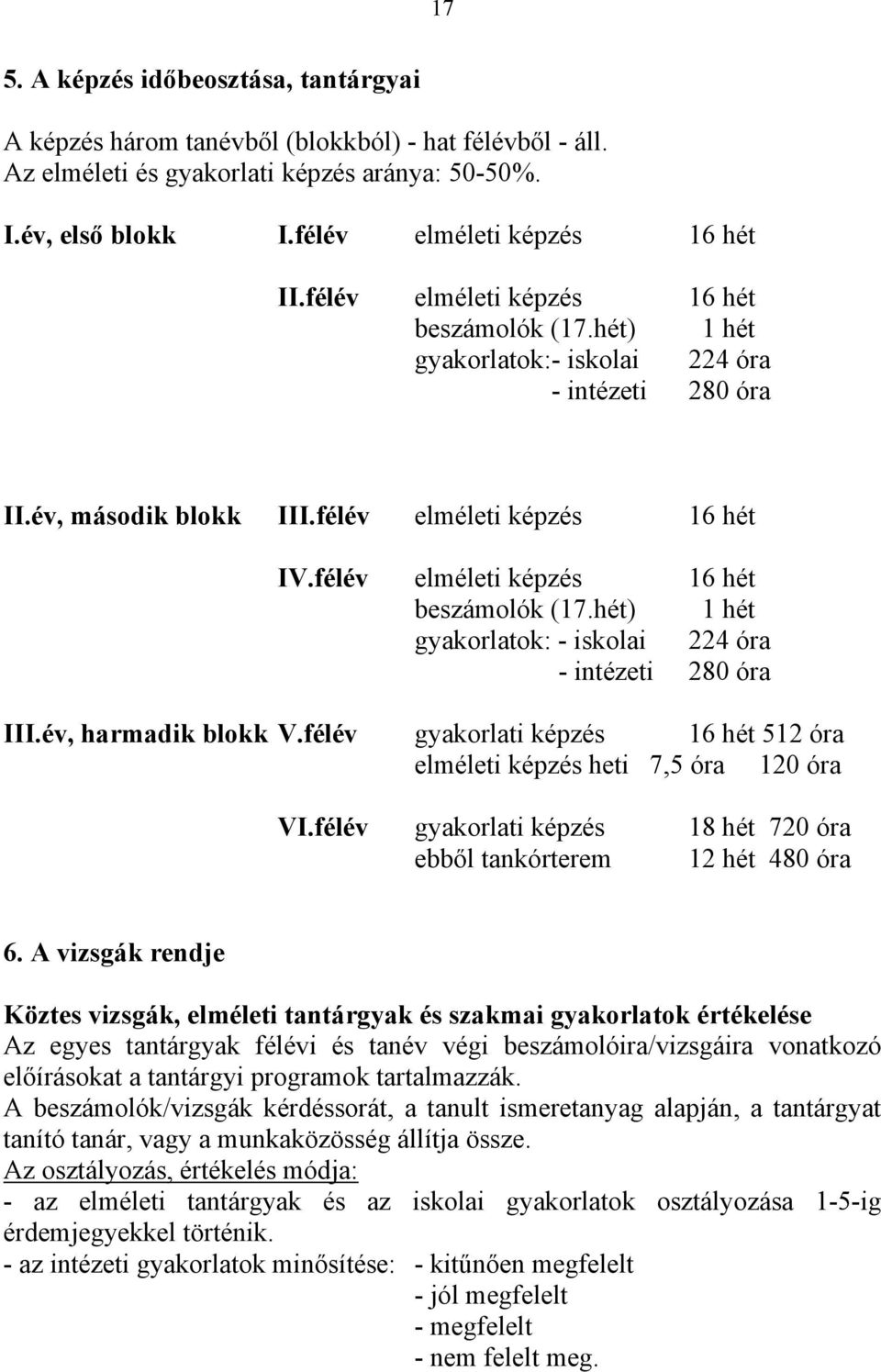 félév elméleti képzés 16 hét beszámolók (17.hét) 1 hét gyakorlatok: - iskolai 224 óra - intézeti 280 óra III.év, harmadik blokk V.