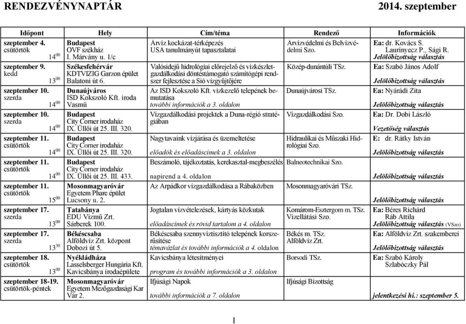 szeptember 11. Budapest csütörtök City Corner irodaház 14 00 IX. Üllői út 25. III. 320. szeptember 11. Budapest csütörtök City Corner irodaház 14 00 IX. Üllői út 25. III. 433. szeptember 11. Mosonmagyaróvár csütörtök Egyetem Phare épület 15 00 Lucsony u.