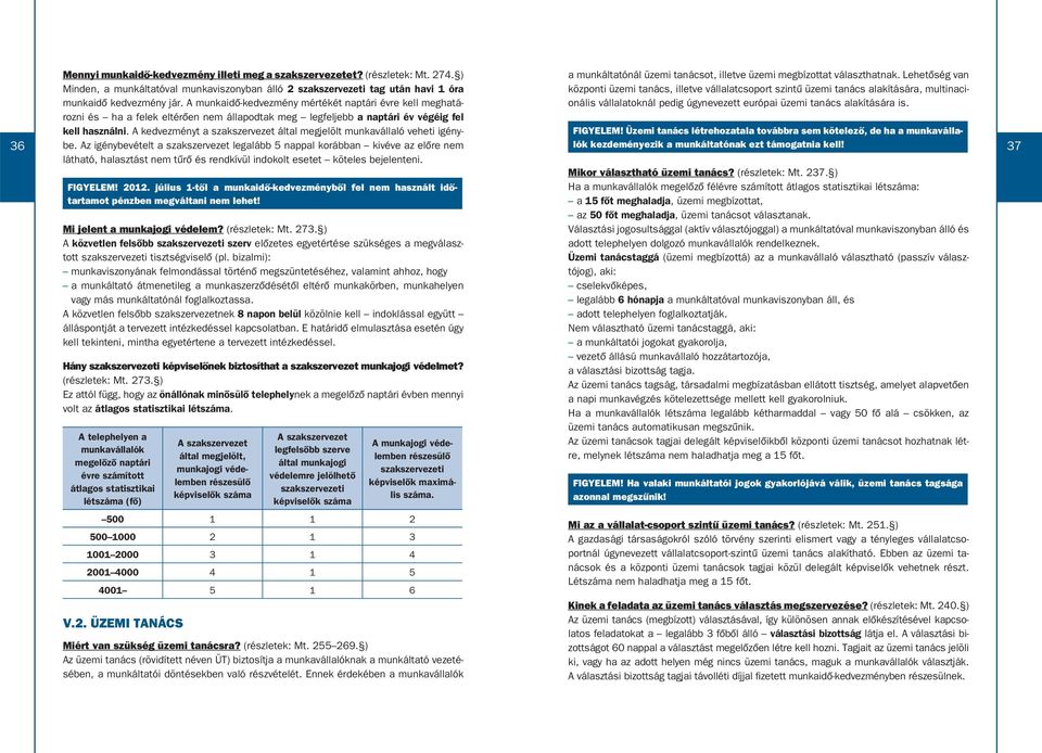 Lehetôség van központi üzemi tanács, illetve vállalatcsoport szintû üzemi tanács alakítására, multinacionális vállalatoknál pedig úgynevezett európai üzemi tanács alakítására is.