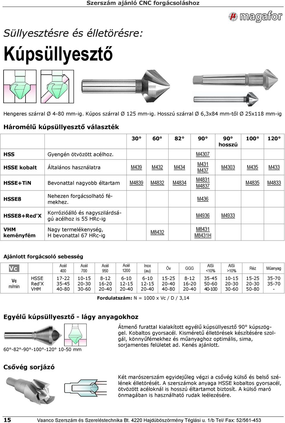 M437 HSSE kobalt Általános használatra M439 M432 M434 HSSE+TiN Bevonattal nagyobb éltartam M4839 M4832 M4834 M431 M437 M4831 M4837 1 12 M433 M435 M433 M4835 M4833 HSSE8 Nehezen forgácsolható fémekhez.